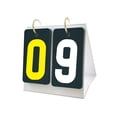 thumbnail image 4 of AMLESO Multi Sports Scoreboard Table digits Scorekeeper Manual Score Flip Cards Flip Score Board for Tennis Baseball, 4 of 10