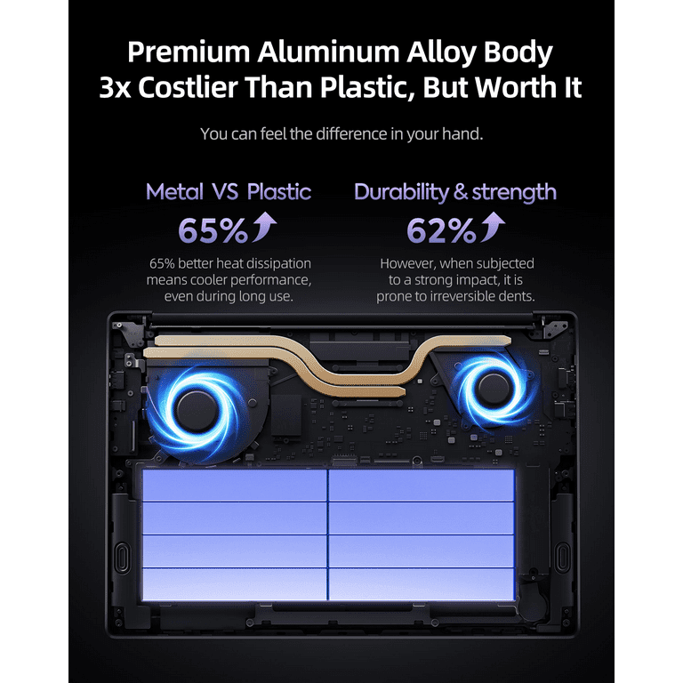 plimpton Android Tablet 2025 10 inch with Incell Screen AI-Powered