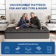 thumbnail image 2 of Zhovac 12 inch Full Mattress, Memory Foam & Spring Hybrid Medium Comfort Full Size in a Box,Adult,CertiPUR-US, 2 of 12