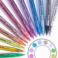 thumbnail image 2 of 12Pcs/Box Gel Pen Set Bright Rich Colors Strong Coverage Clip Design Ink Pens Paper Glass Wood Metal Artist Gel Pens, 2 of 7