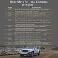 thumbnail image 3 of Alfombrillas KARPAL para Jeep Compass 2017-2025 TPE negras, 3 of 9