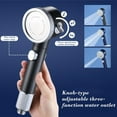 thumbnail image 6 of Daispray Pressurized Shower Head, Universal Powerful Handheld Shower with 3 Modes, One-Hand Operation, Water Stop Function, Easy Installation, for Bath Bathtub, 6 of 8