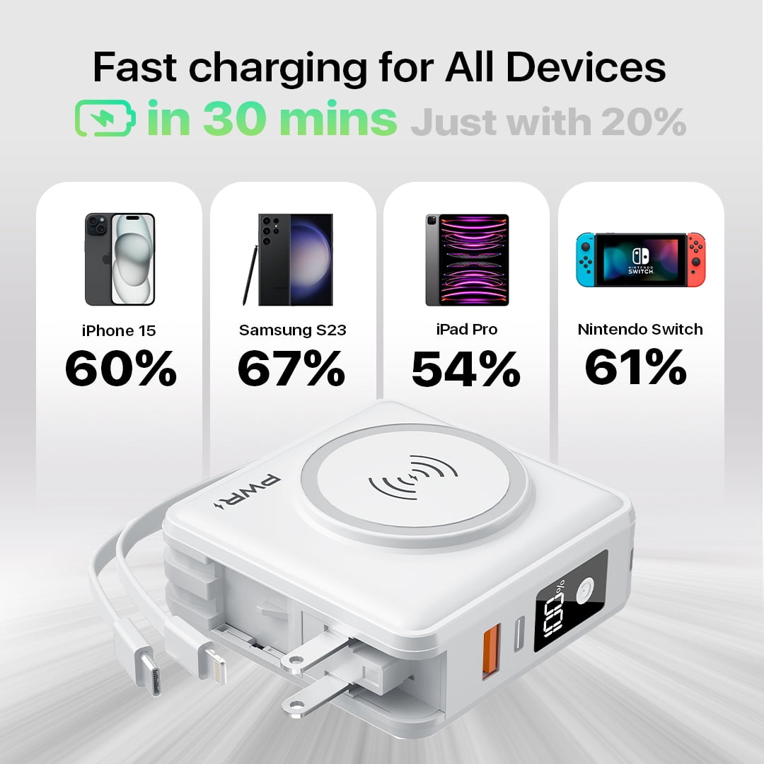 PWR Mobile 5 in 1 Power Bank, Portable Power Pack, New