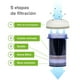 thumbnail image 4 of Filtro de Agua AVERA Capacidad 10 Litros PA10L, 4 of 10