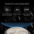 thumbnail image 3 of Electric Beard Trimmer Mini Portable Automatic Electric Beard Cutter Clipper For Travel Hygienic Grooming Men Electric Ultra Thin Razors For Eyebrows Neckline Nose Facial Care, 3 of 8