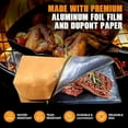thumbnail image 6 of Brisket Blanket BBQ Meat Resting Bag 21in, Insulated BBQ Blanket for Brisket, BBQ Resting Bag for Smoked Meat, Leakproof Brisket Resting Bag for Brisket, Pork Shoulder & Turkey, 6 of 14