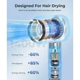 thumbnail image 2 of Secador de pelo Colorsmoon de alta velocidad de 100.000 RPM para mujeres y hombres, secado rápido, 500 millones de iones negativos, control de calor, silencioso, con difusor y boquilla, compacto y ple, 2 of 5