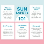 Coppertone WaterBabies Sunscreen Spray, SPF 50 Baby Sunscreen, 6 oz