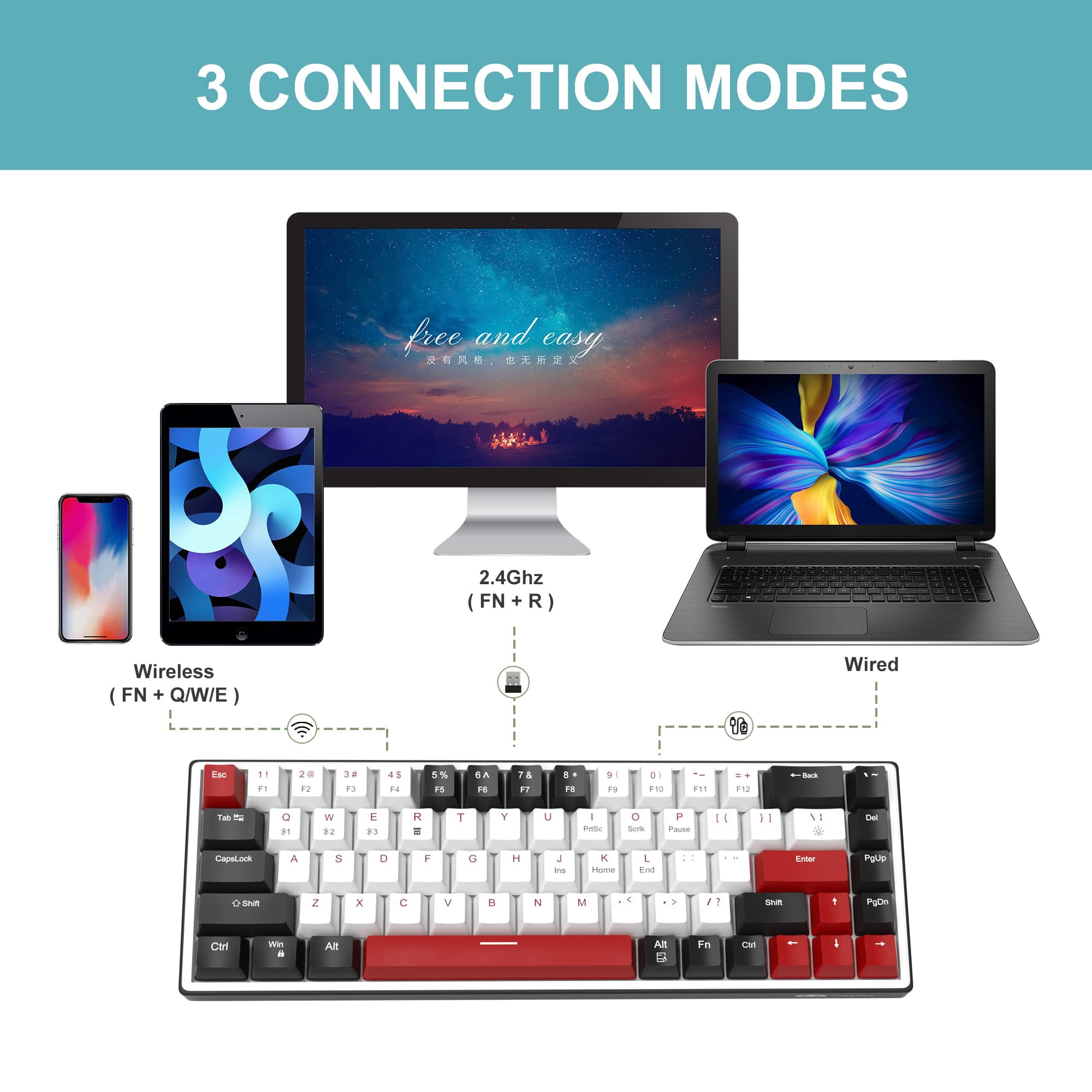 MageGee 60% Wireless Mechanical Gaming Keyboard, 68 Keys Compact RGB Backlit Gaming Keyboard, Wired/Wireless 3-Mode (Red Switch, Black & White)