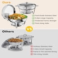 thumbnail image 3 of Ourlova Réchaud à Fondue et Nourriture en Acier Inoxydable 5QT Ensemble Buffet Rond avec Couvercle Support Cuillère et Pinces (Argent Lot de 6), 3 of 8
