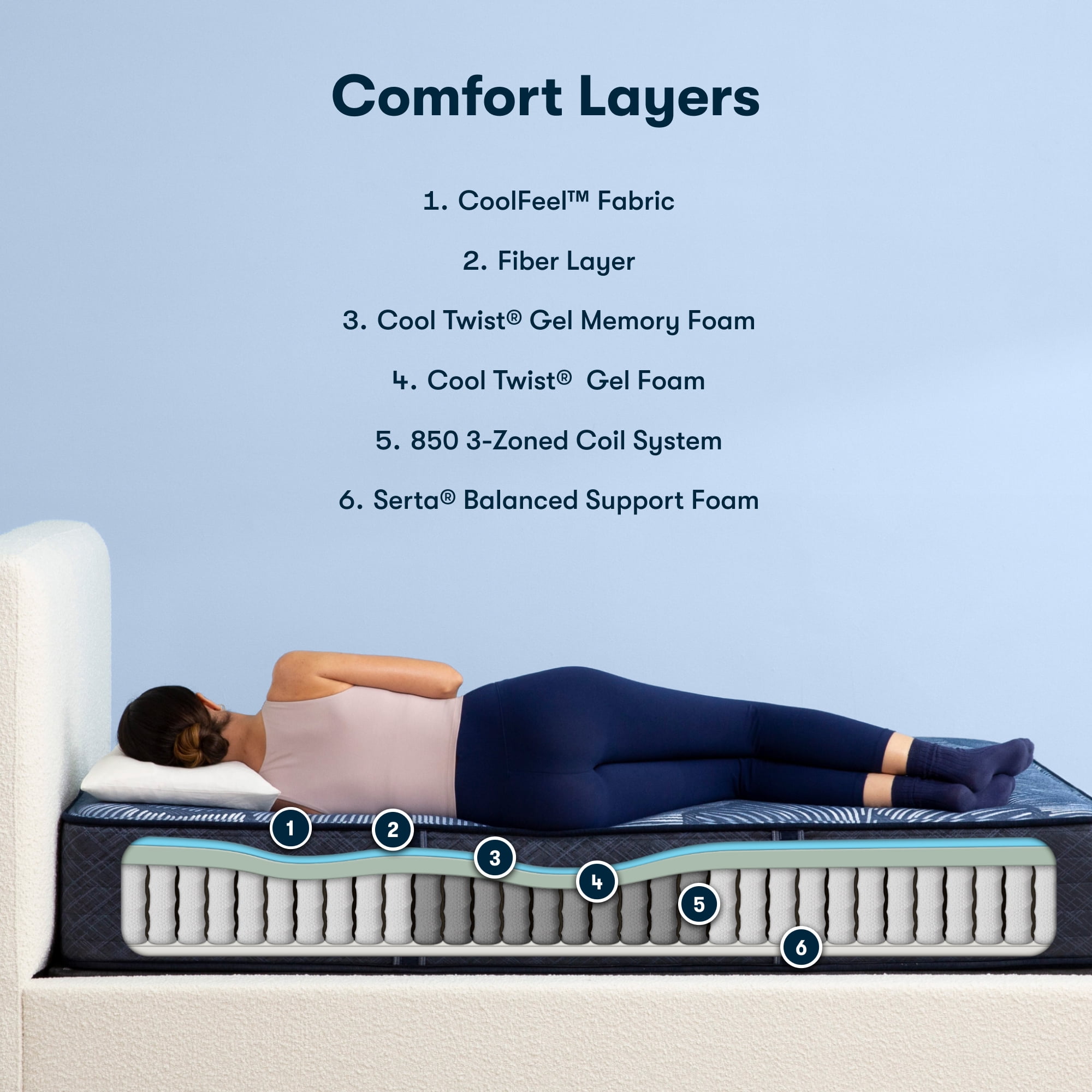 Serta 12" Queen Mattress, Perfect Sleeper Pacific Peace Medium, Hybrid Mattress, Queen Size Mattress, Adult Mattress