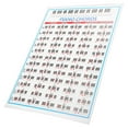thumbnail image 4 of Tabla de notas de piano de 88 teclas, referencia de papel de cobre, herramienta de entrenamiento para músicos, principiantes y profesores., 4 of 14