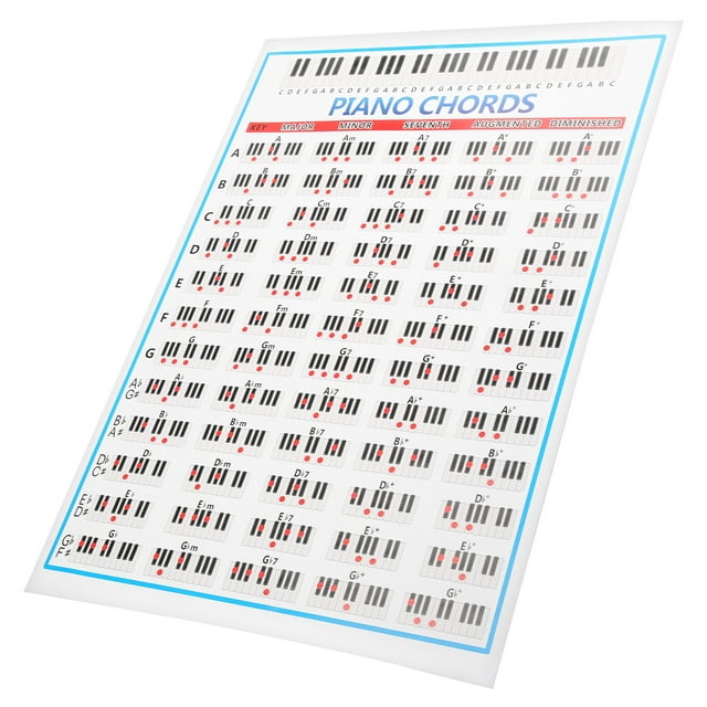 Póster de piano, cuadro de notas de piano, cuadro de notas de piano de 88, cuadro de escalas de piano creado con maestría