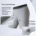 thumbnail image 3 of Calzoncillos bóxer ultra transpirables para hombre BAMBOO COOL de Underwear, 3 of 6