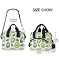 thumbnail image 2 of FORMRS Reusable Lunch Bag for Work School Leakproof Insulated Cooler with Adjustable Shoulder Strap, Avocado, 2 of 6