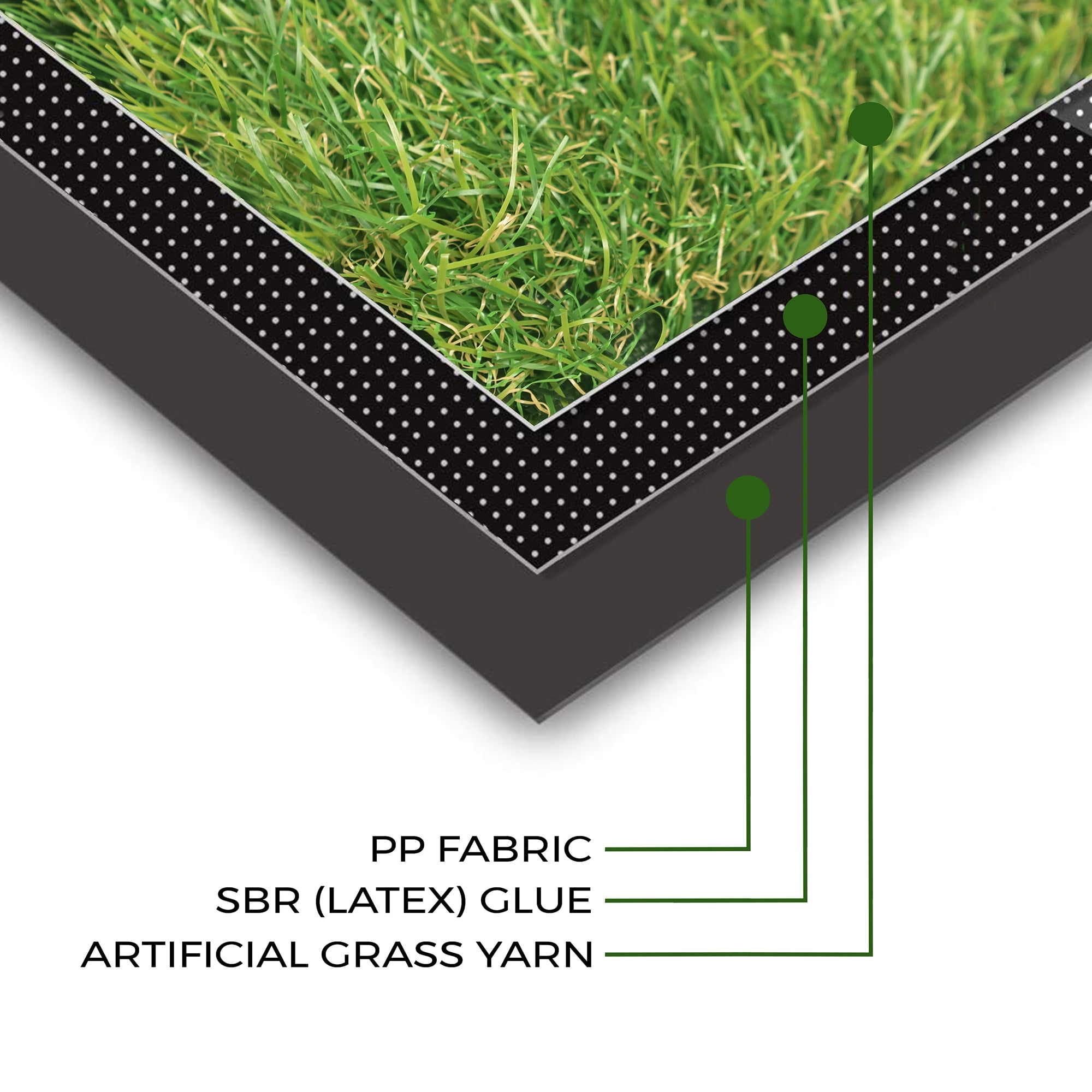 Superior Waterproof 6' x 9', Indoor/Outdoor Artificial Grass Area Rug, Synthetic Turf Rugs, Green