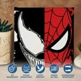 thumbnail image 4 of DreamController Spiderman Wall Canvas Posters Wall Art Decor(14"X14") I Framed Canvas Paintings For Bedroom, Livingroom, & Office | Made In Usa | Fast Delivery | Hd Print, 4 of 4