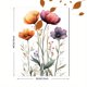 thumbnail image 3 of Qisvanset 12x16 Inch Pink Wildflower Nursery Canvas Wall Art, Watercolor Flower Print Girl Room Wall Decor, 3 of 8