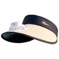 thumbnail image 2 of YgkuHd Hat With Fan for Women - Fan Visor Hat - Three Gear Mediation And Large Area Sun Protection Clearance, 2 of 9