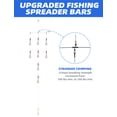 thumbnail image 3 of BLUEWING 18" Upgraded Fishing Spreader Bar Formation with 9" Floating Squids and 316 Stainless Steel Rod Offshore Spreader Bar for Wahoo Tuna Marlin Mahi Mahi, Crystal Purple, 3 of 7