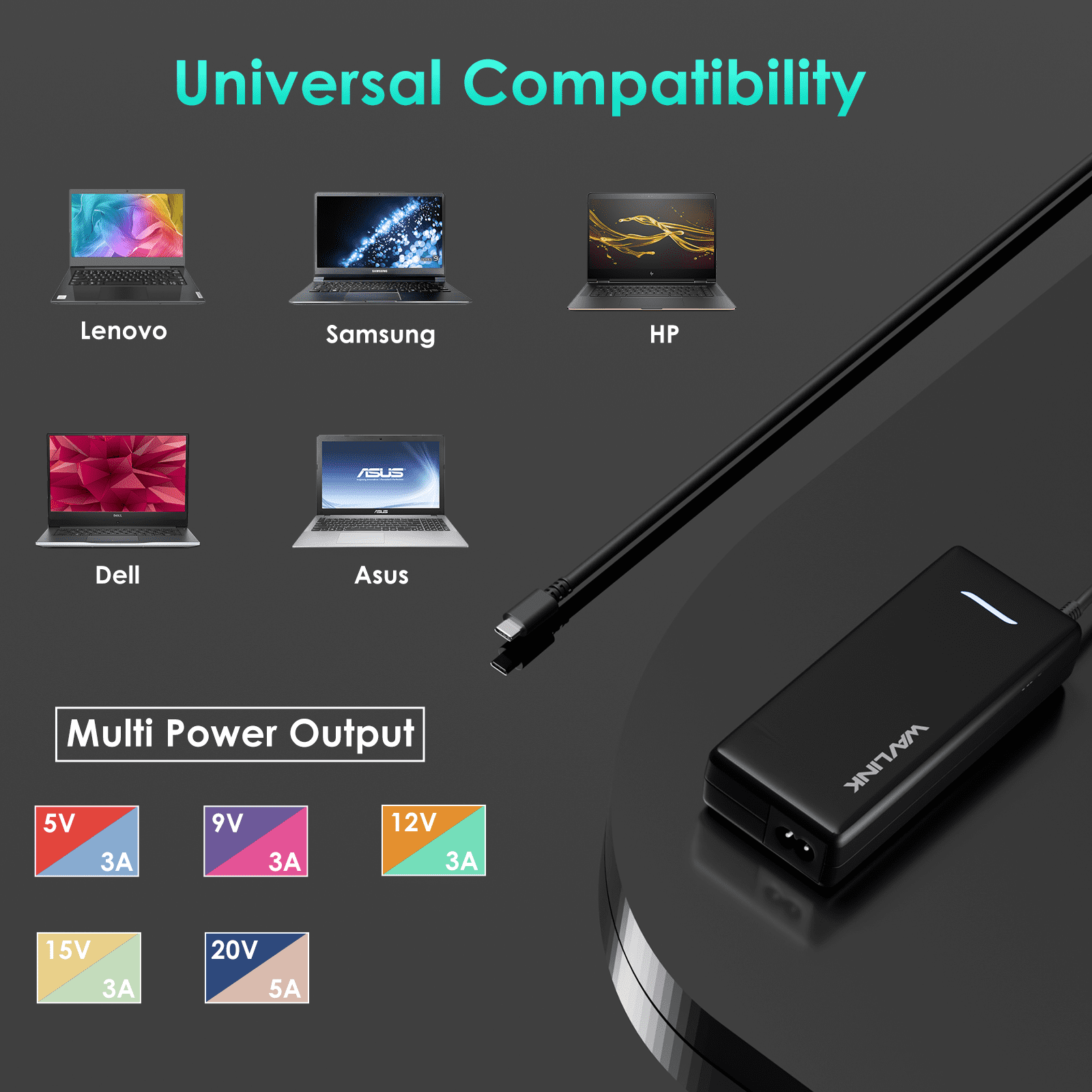 WAVLINK C112W Universal Laptop Charger with USB-C and USB-A Ports, 112W