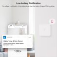 thumbnail image 5 of Sonoff Snzb-02 Zigbee Smart Temperature Humidity Sensor Indoor Thermometer, 5 of 5