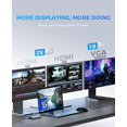 thumbnail image 2 of Open Box UTECHSMART USB C HUB TRIPLE DISPLAY USB C LAPTOP DOCKING STATION 11 IN 1 - GRAY, 2 of 6