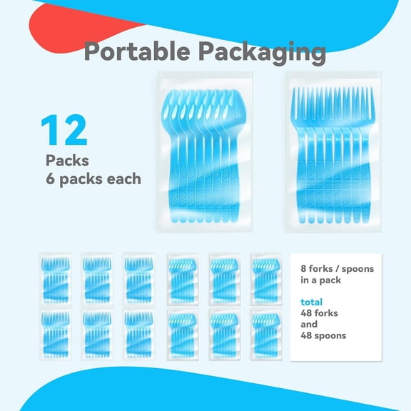 JUNCHI-Plastic Forks and Spoons Heavy Duty, Light Blue Disposable Plastic Silverware Set for Party Supplies 96PCS