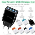 thumbnail image 2 of European Travel Plug Adapter, 30W 4-Port USB C Wall Charger Plug Fast Charging Block International Power Adaptor US to Europe EU for iPhone 16 15 14 13 12 11 Pro Max XS X, iPad, Samsung(Orange), 2 of 3