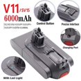thumbnail image 1 of Batería de aspiradora para Dyson V6 V7 V8 V10 11 Series SV07 SV09 SV10 SV12 DC62 Absolute Fluffy Animal Pro Bateria recargable Tan Jianjun unisex, 1 of 2
