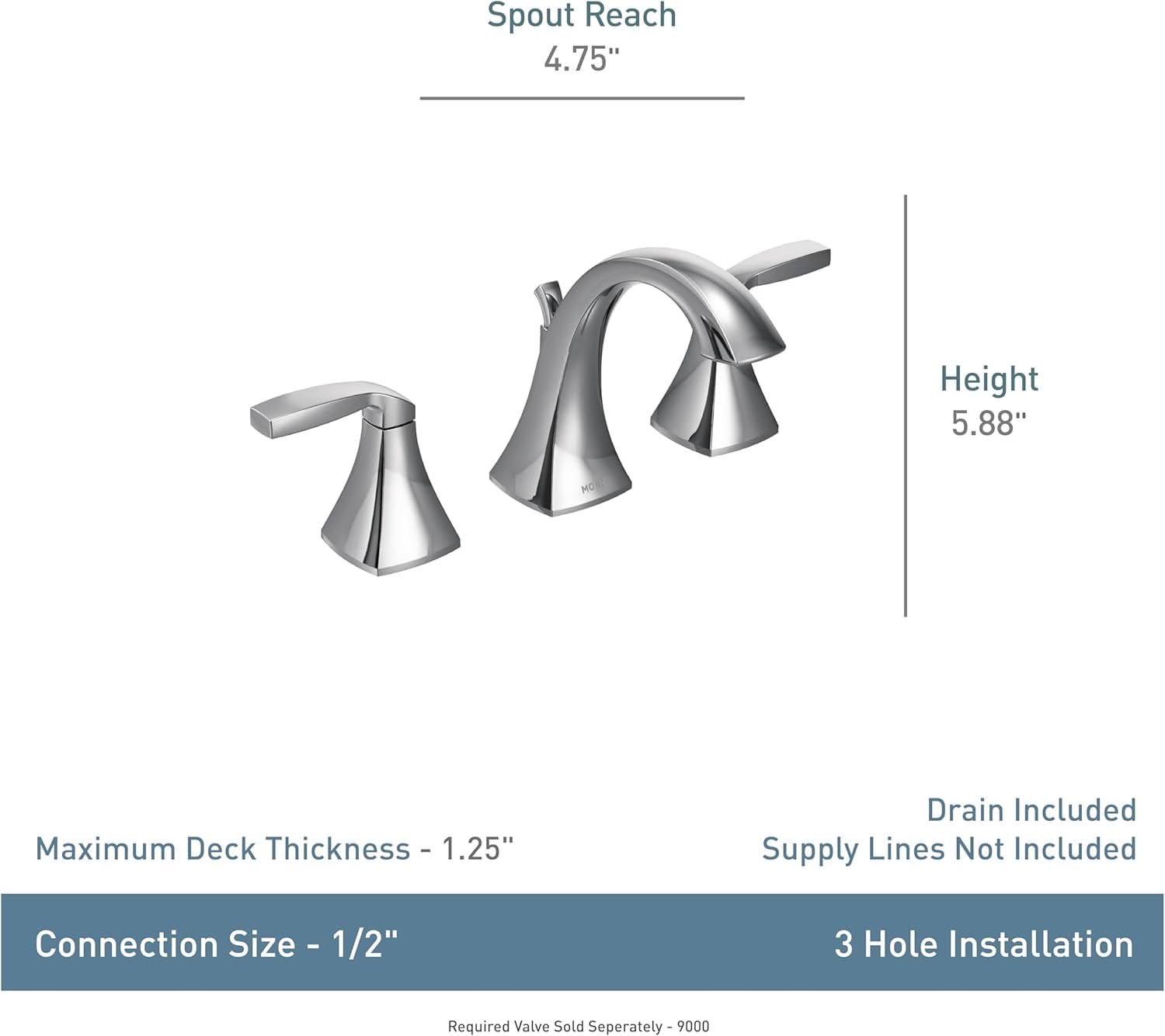 Moen T6905BL Voss Matte Black Two-Handle Bathroom Faucet