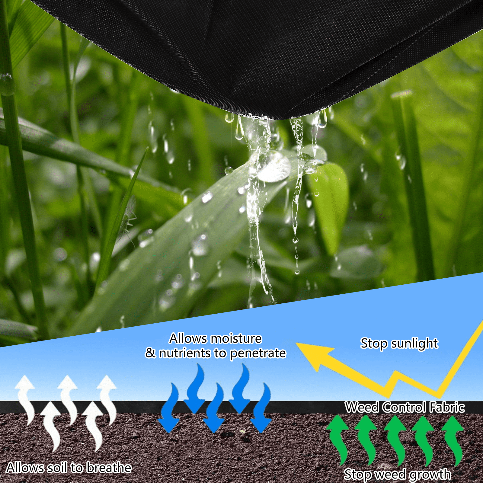 6ft x300ft Weed Barrier Landscape Fabric, Premium Non-Woven 1.8oz Ground Cover Weed Block Gardening Mat, Easy Setup & Superior Weed Control, for Weed Block, Ground Cover, Erosion Control