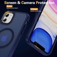 thumbnail image 3 of for iPhone 11 Case Strong Magnetic, Compatible with MagSafe Wireless Charging [Screen Protector] Anti-Fingerprint, Translucent Matte Back Slim Protective Phone Case for iPhone 11 6.1", Blue, 3 of 7