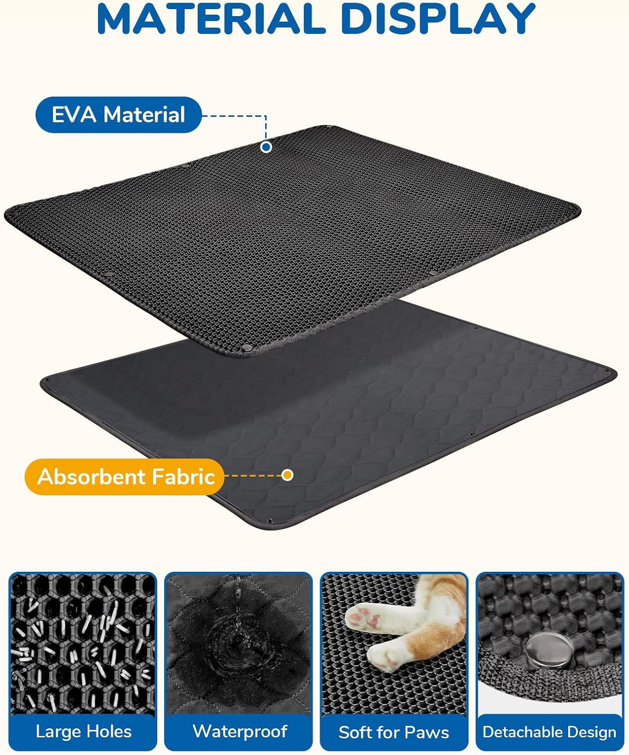 45"x32" Extra Large Cat Litter Mat, Honeycomb Double Layer Kitty Litter Trapping Mat, Urine Proof & Waterproof, Easy Clean, Machine Washable, Non-Slip, Scatter Control, Black