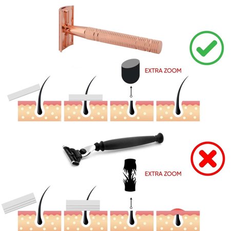 Edge Razor Walmart Joywa Porable Razor Ecological Zero Waste And Plastic Free Double Edge ...