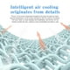 thumbnail image 2 of Traje Ventilador Chaleco Verano Al Calor Y Refrigerante Con Traje Ventilador para en Taller Chaleco Con Ventilador Protección Solar Al Aire Libre (azul L) [con Ventilador Sin Banco Energía], 2 of 9