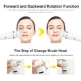 thumbnail image 4 of Enhanced Circulation Pore Cleaner, Easy To Disassemble Blackhead Removal Cleansing Brush, For Home Woman, 4 of 8