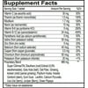 Superior Combo Pack - Pharmacist Weight Loss Formula & Raspberry Ketone Blast - All-Natural - Advanced Diet Pill - Ultimate Fat Burner - Super Citrimax - Raspberry Ketones + Acai Berry - Non Stimulant
