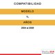 thumbnail image 2 of Par De Amortiguadores Acura TL 2004-2008 KYB TL, 2 of 4