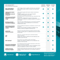 thumbnail image 2 of ESET Home Security Premium - 3 Device, 1 Year [Digital Code], 2 of 2