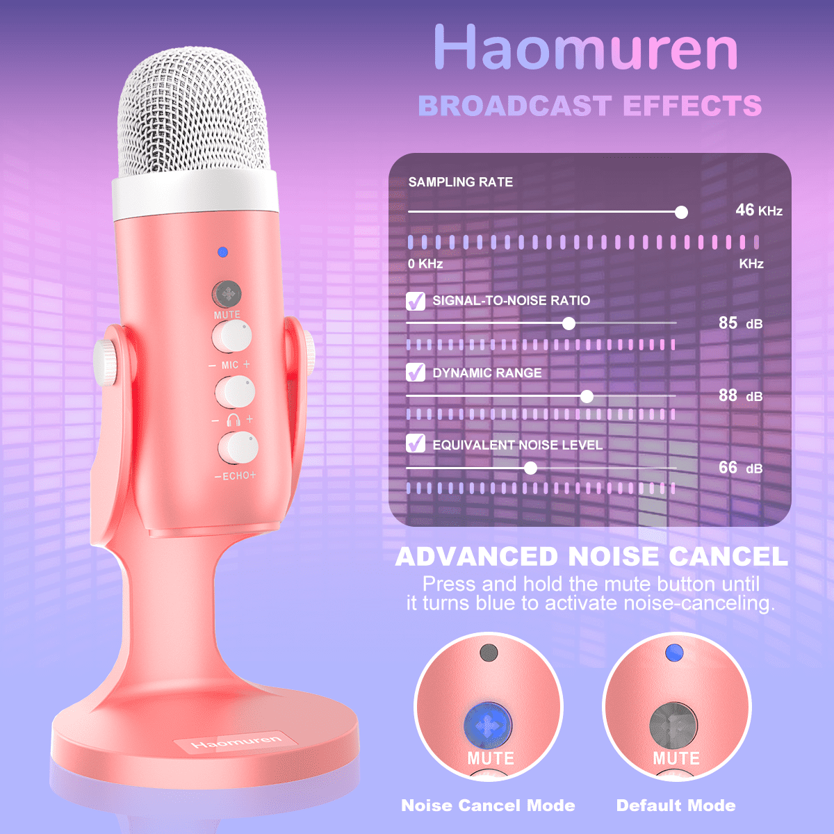 Haomuren Pink USB Gaming Microphone for PC/Phone/PS5, Studio Mic with Mute, Echo, Gain & Monitor Control for Streaming, Podcast, ASMR, Vocal