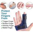 thumbnail image 3 of Sumifun Finger Brace, Trigger Finger Splint for Index Middle Ring Pinky Finger Arthritis Pain, Tendon Injury, Broken Mallet Finger Stabilizer Supports, 3 of 5