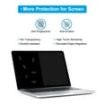 thumbnail image 5 of Uxcell Clear Screen Protector Film Anti Blue Light 304mm x229mm for 15.1 Inch 4:3, 5 of 6