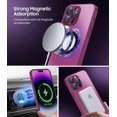 thumbnail image 3 of for iPhone 15 Pro Max Case, Compatible with Magsafe, Built-in Camera Lens Protector, Logo View, Magnetic Shockproof Slim Thin Phone Cover, Plum, 3 of 13