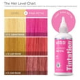 thumbnail image 4 of Kiss Colors Tintation Semi-Permanent Hair Color – Pink Petal T441 – 5 oz, 4 of 10