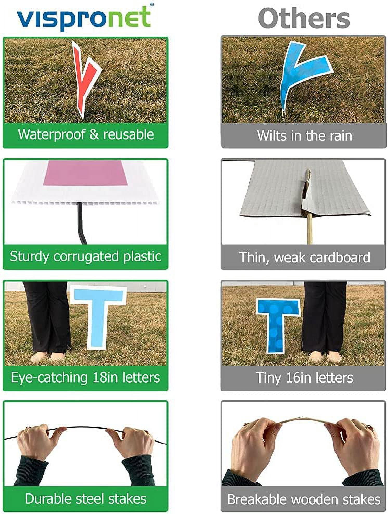 Vispronet Welcome Home Patriotic Yard Signs with Stakes – Each Letter is 18in Tall – Includes Bonus Stars and Tall Hat – Weather-Resistant Signs and Steel Stakes