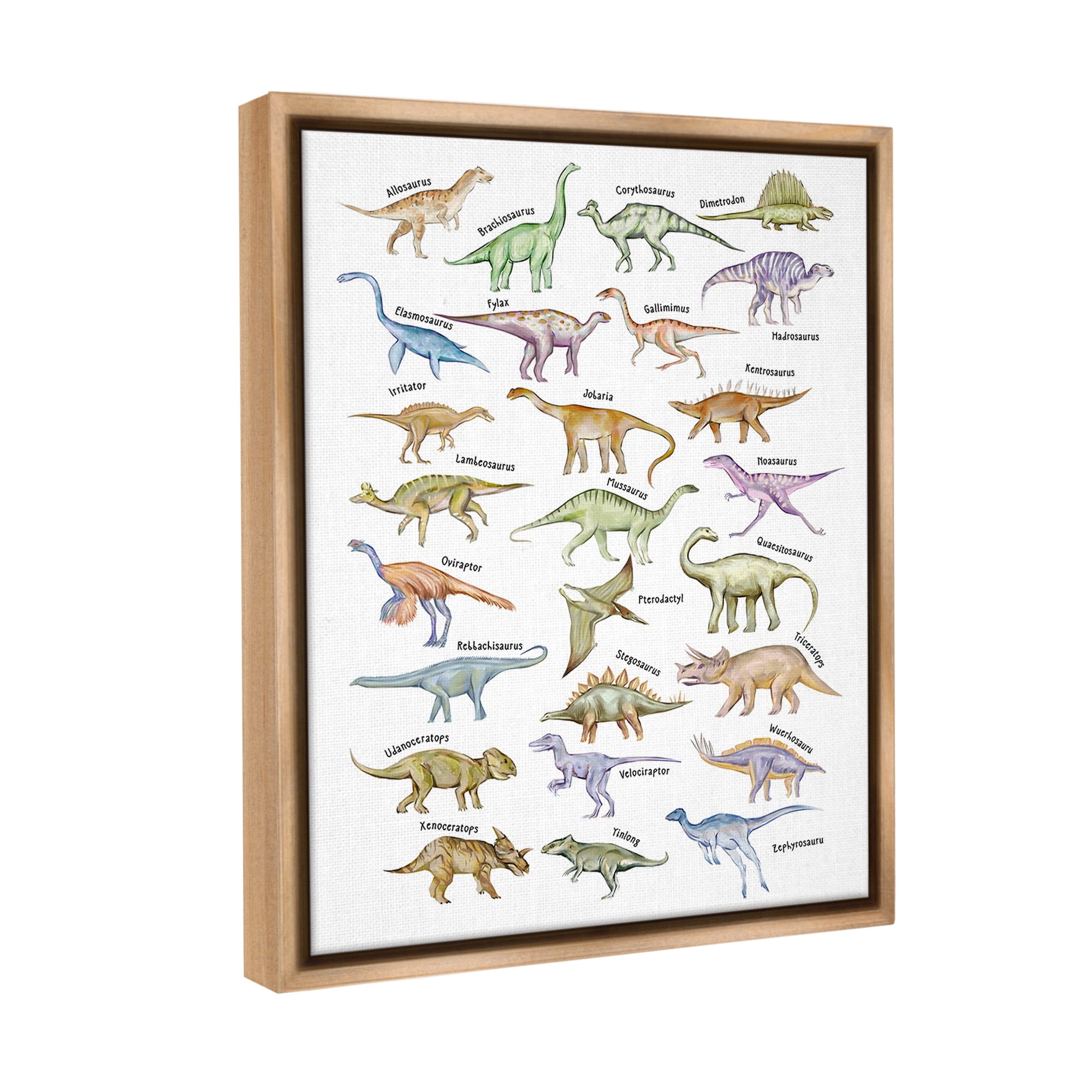 Stupell Industries Educational Ancient Dinosaurs Animals & Insects Painting Brown Floater Framed Canvas Art Print Wall Art, 25 x 31