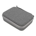 thumbnail image 4 of Drone Controller Carrying Case, Drone Controller Hard Shell Shock Absorbing Cloth Anti Wrinkle For Mavic 3 Remote Control, 4 of 8