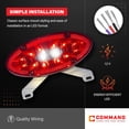 thumbnail image 3 of Command Electronics OEM 12V LED RV & Trailer Sealed Elliptical Tail Light with Backup Utility and License Plate Bracket - Made in USA - Hardware & Connectors Included | 1 Pack, 3 of 8