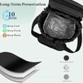 thumbnail image 3 of Water Bottle Holder with Strap, 32/40oz Insulation Water Bottle Carrier Bag with Phone Pocket, Water Bottle Sling Bag Crossbody Water Bottle Holder for Hiking Walking, 3 of 6